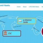 TN e District Portal