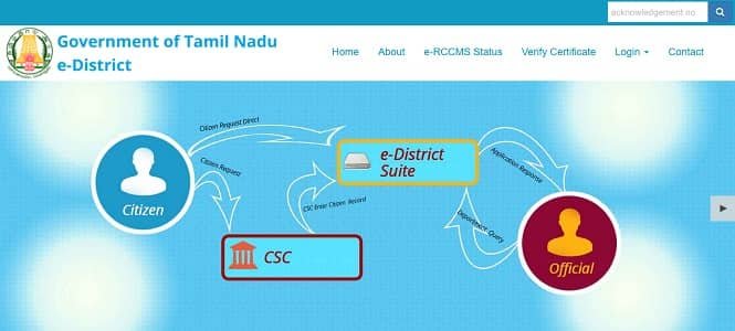 TN e District Portal