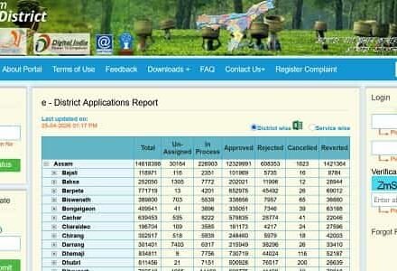 e District Assam Portal