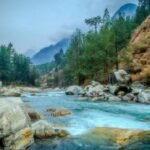 Kullu District Himachal Pradesh