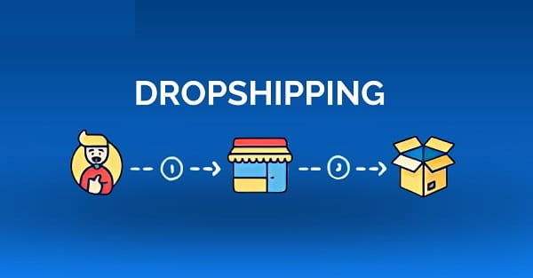 E-Commerce Dropshipping