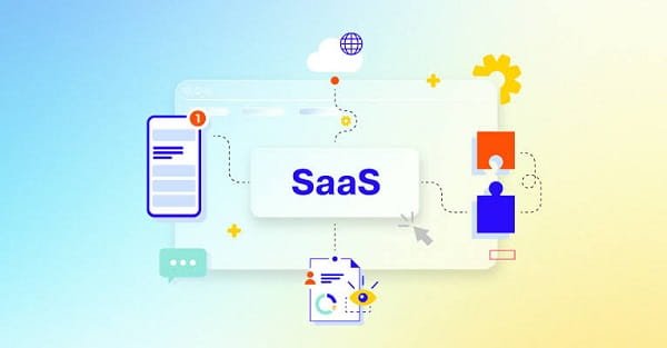 Software as a Service